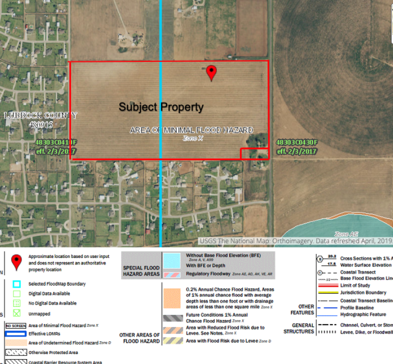 Land Sales Commercial Real Estate